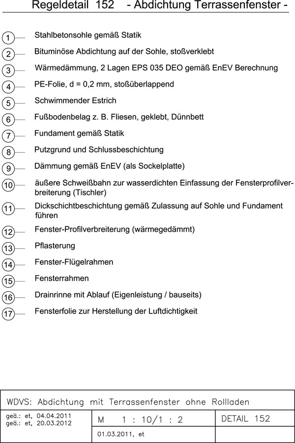 Zur Zoomansicht bitte anklicken