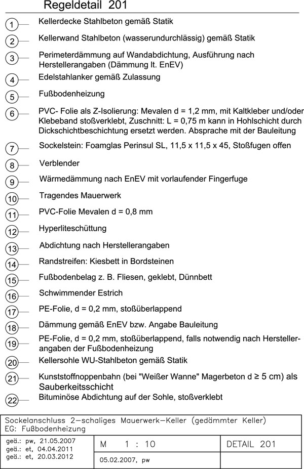 Zur Zoomansicht bitte anklicken