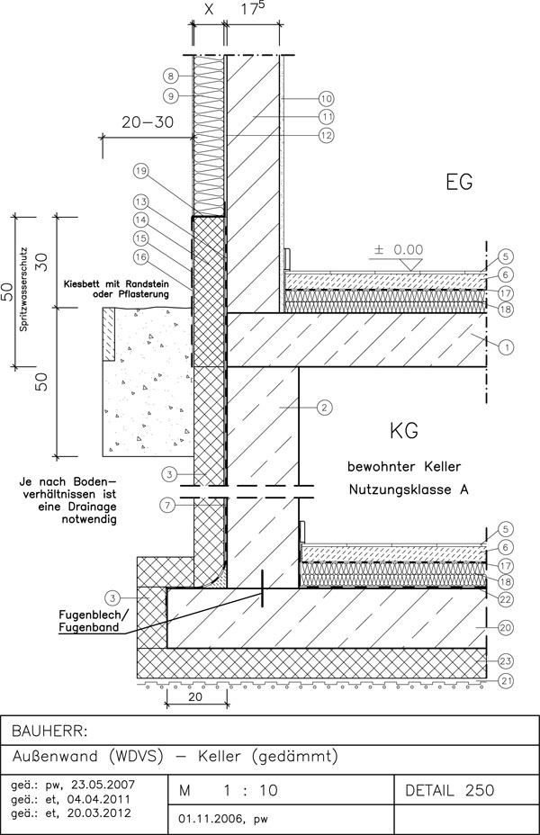 Zur Zoomansicht bitte anklicken