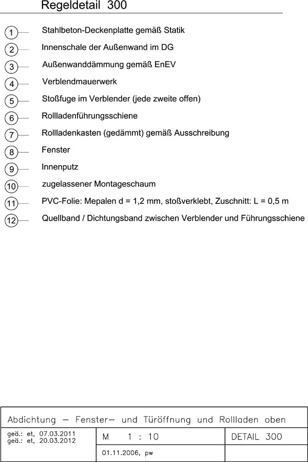 Top Consent Letter For Oci Application Pdf of all time Don t miss out 