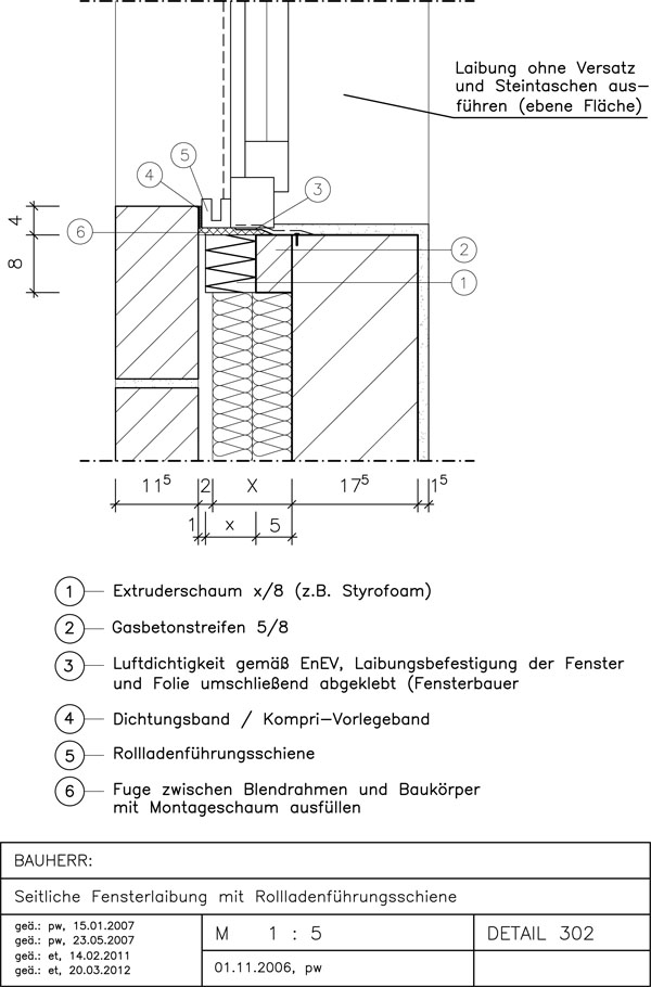 Zur Zoomansicht bitte anklicken