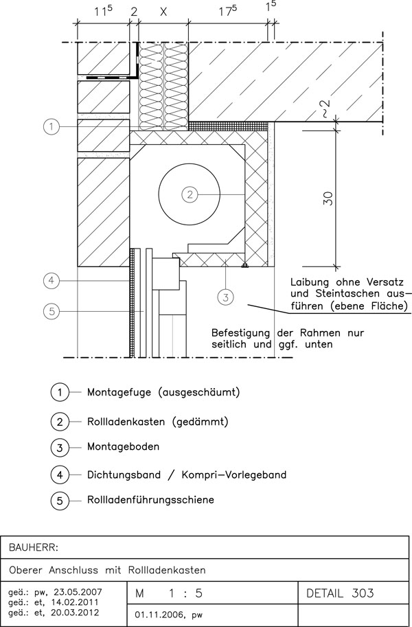 Zur Zoomansicht bitte anklicken