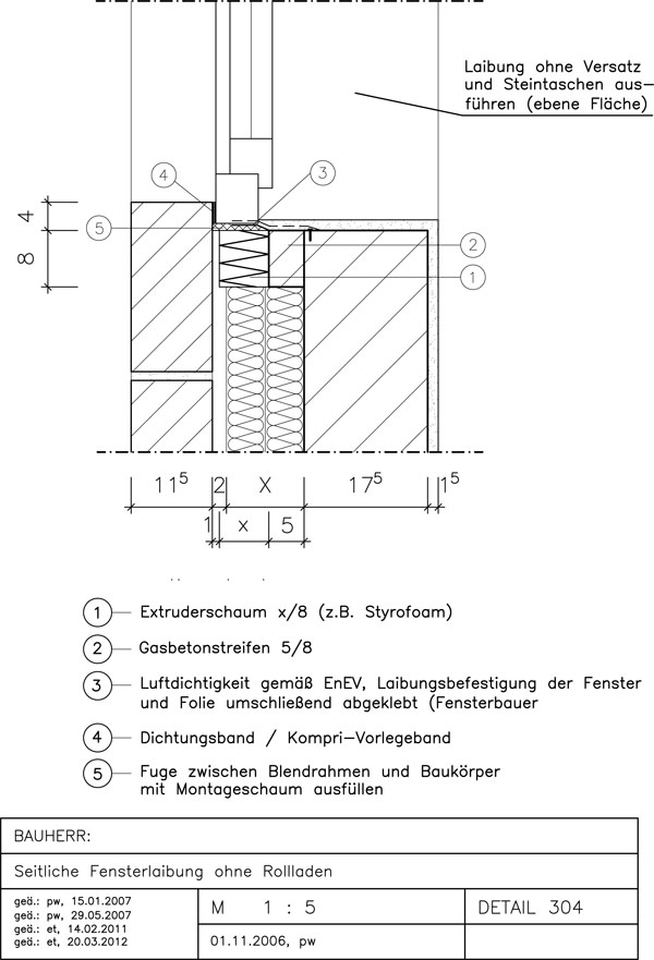 Zur Zoomansicht bitte anklicken