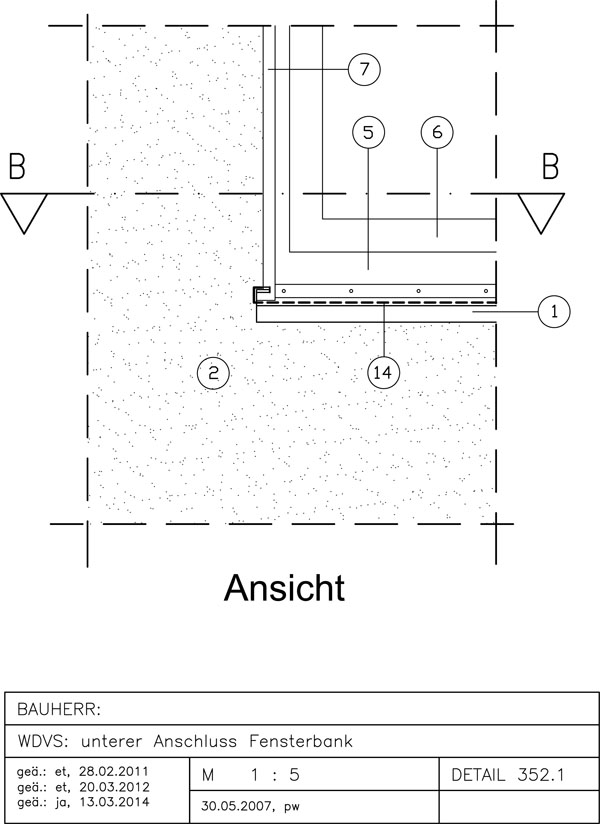 Zur Zoomansicht bitte anklicken