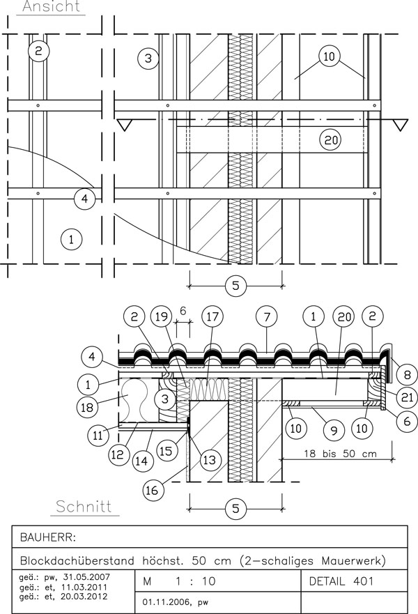 Zur Zoomansicht bitte anklicken