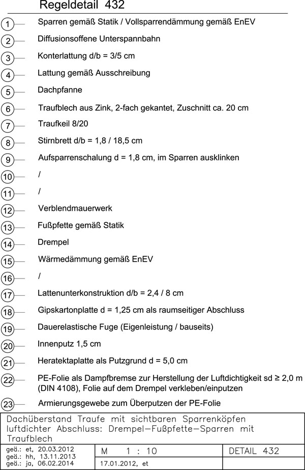 Zur Zoomansicht bitte anklicken