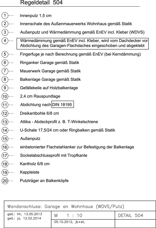 Zur Zoomansicht bitte anklicken