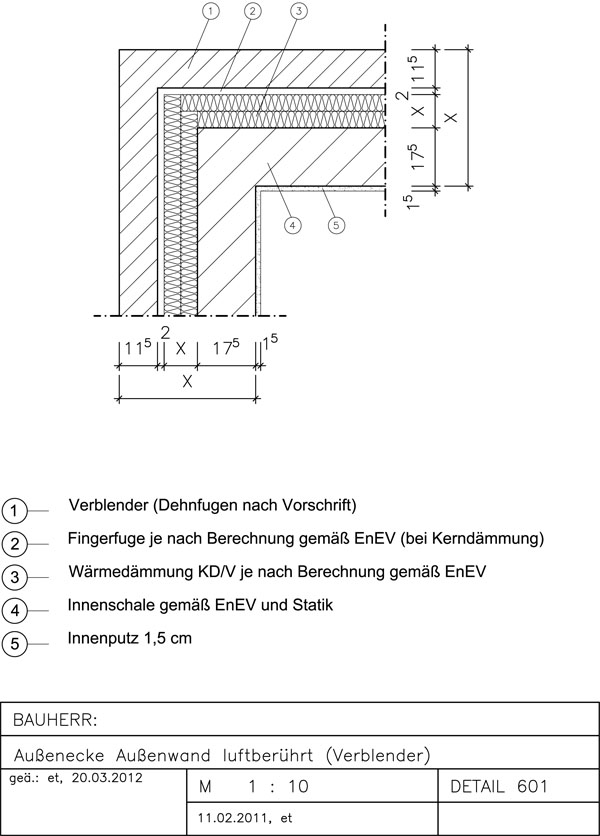 Zur Zoomansicht bitte anklicken