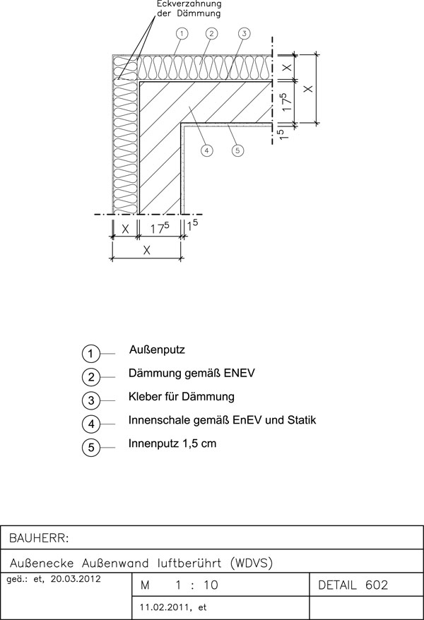 Zur Zoomansicht bitte anklicken