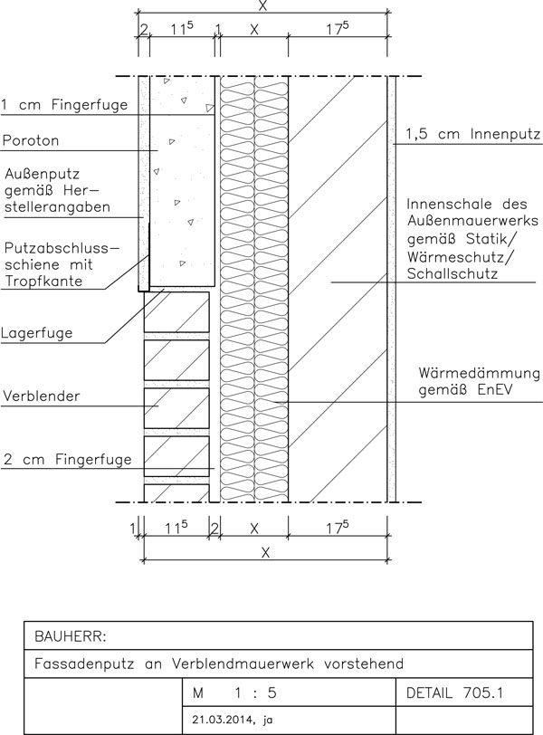 Zur Zoomansicht bitte anklicken